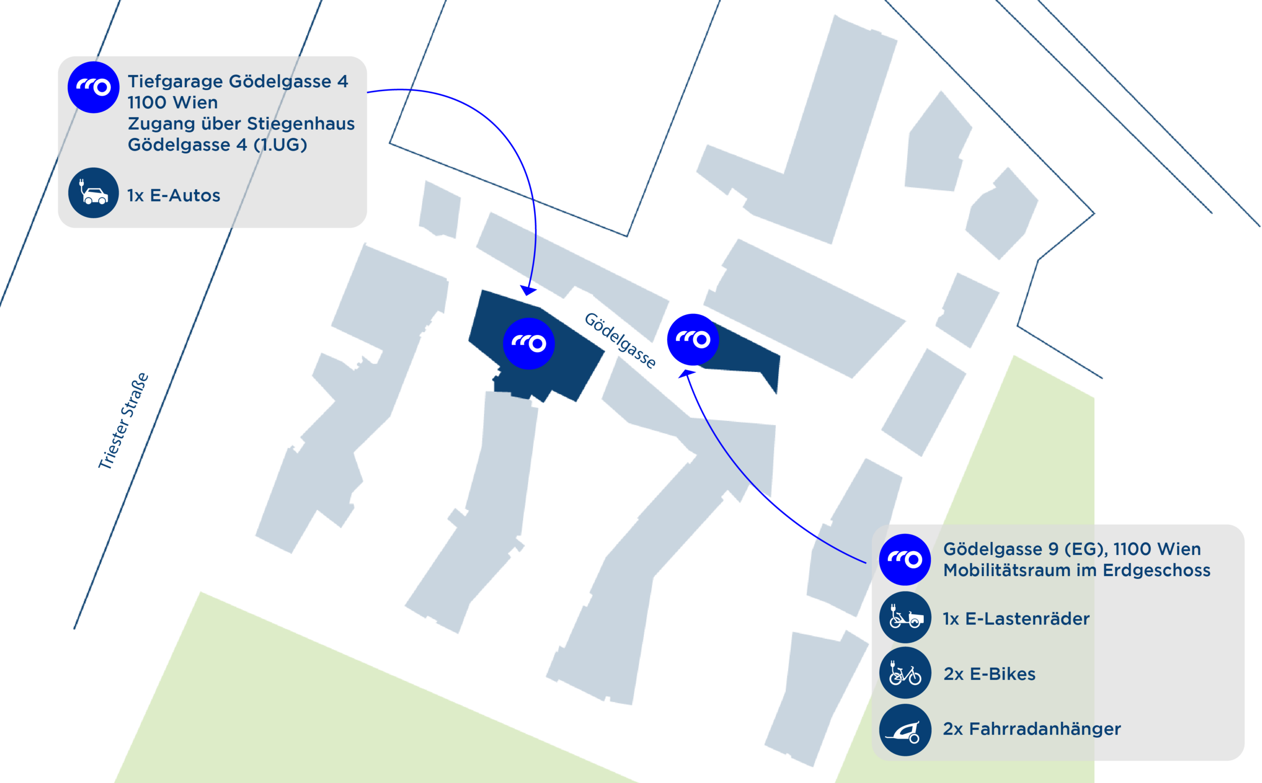 bc_plan
